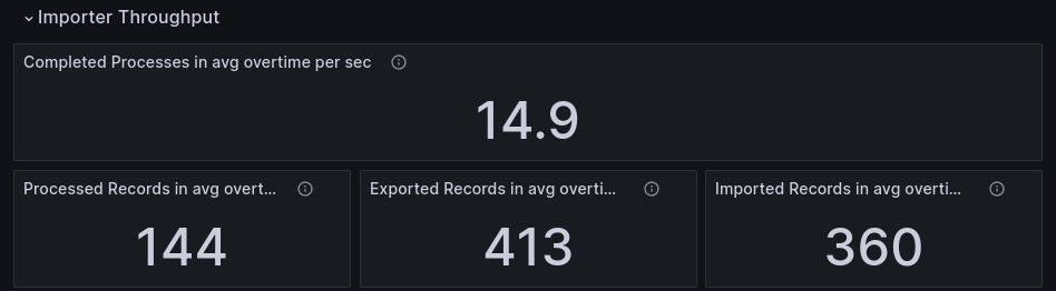 base-throughput